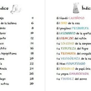 Patapum | Abecemociones Libros Bruno6