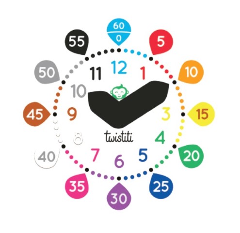 Patapum | Reloj Matematicas Twistiti1