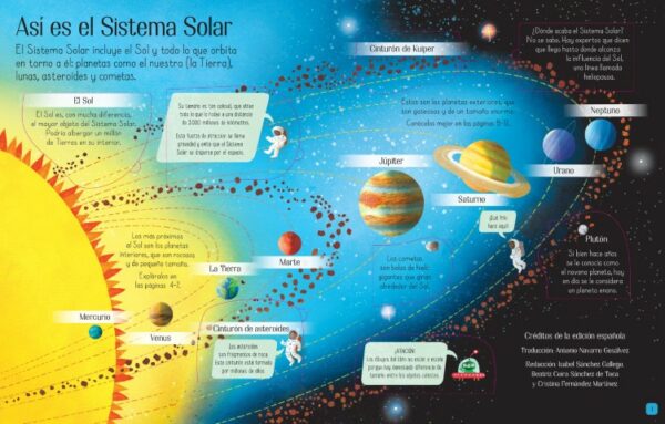 Patapum | Conoce Por Dentro El Sistema Solar Libros Usborne2