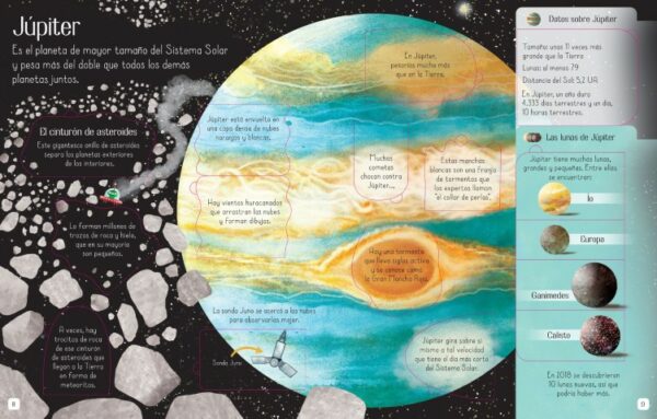 Patapum | Conoce Por Dentro El Sistema Solar Libros Usborne4