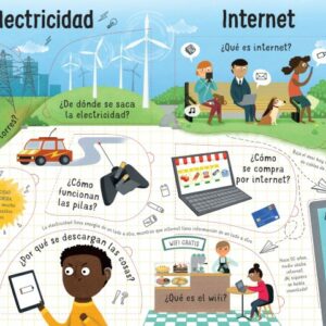 Yo me pregunto… ¿Cómo funciona esto?