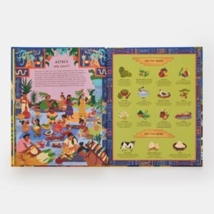 Patapum | Who Ate What Libros Phaidon02