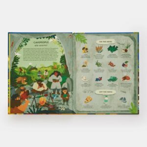 Patapum | Who Ate What Libros Phaidon04